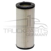 Luftfilter