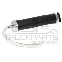 Saug- und Druckspritze