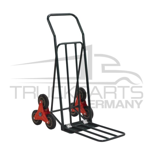 Treppenkarre