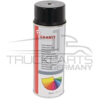RAL 9011 graphitschwarz