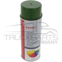 Amazone grün