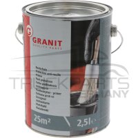Rostschutz grau 2,5 Liter