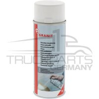 Rostschutz weiß 400ml Sprühdose