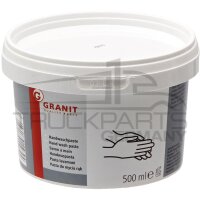 Handwaschpaste