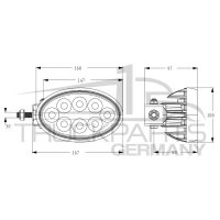Arbeitsscheinwerfer LED