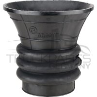 Andocktrichter Premium 8"