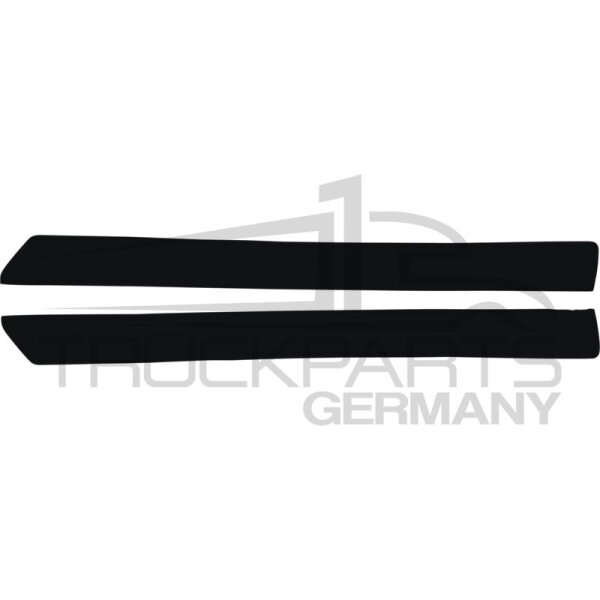 Aufkleber