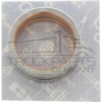 Hauptlager