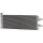 Kondensator Ducato 2006->/Boxer/Jumper
