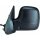 Spiegel Li. Berlingo 97-08 +P.Partner,
