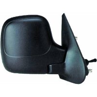 Spiegel Re. Berlingo 97-08 +P.Partner,