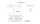LED Umrissleuchte gelb | 12-24v | 50cm. Kabel | MV-4140W