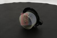 Elektromotor, Innenraumgebläse