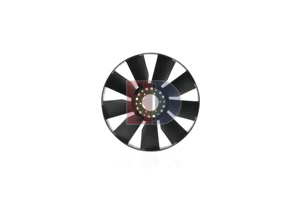 Lüfterrad, Motorkühlung