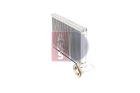 Verdampfer, Klimaanlage
