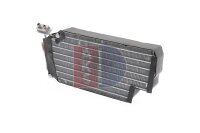 Verdampfer, Klimaanlage