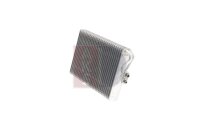 Verdampfer, Klimaanlage
