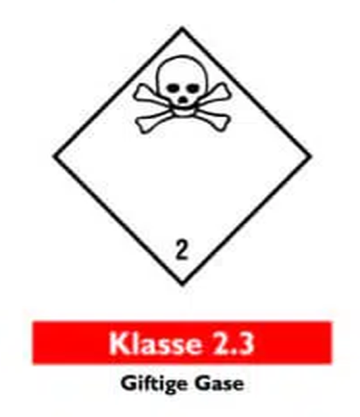 Giftige Gase 2.3